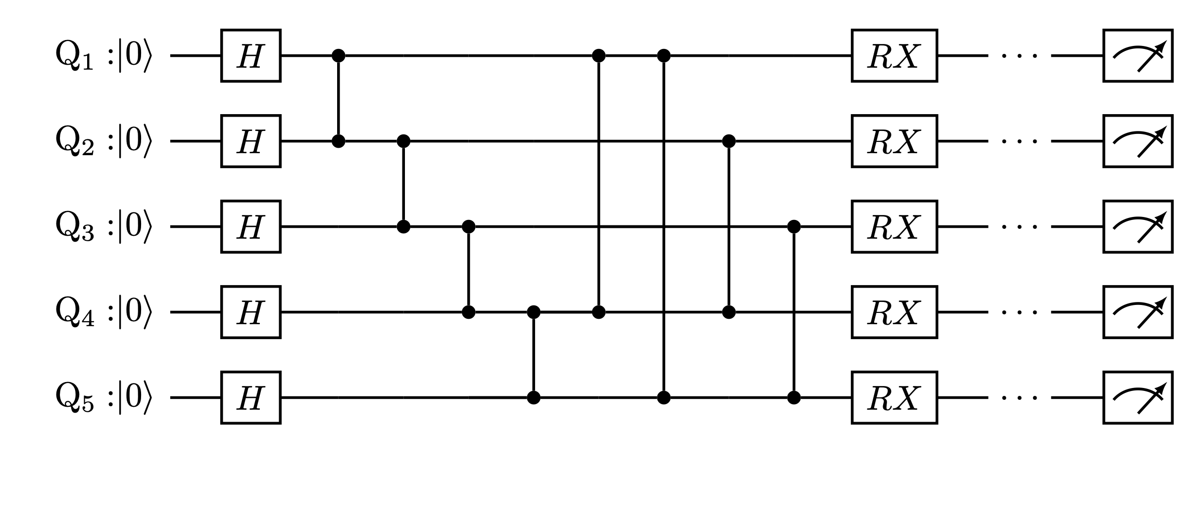 routing_example_circuit_2